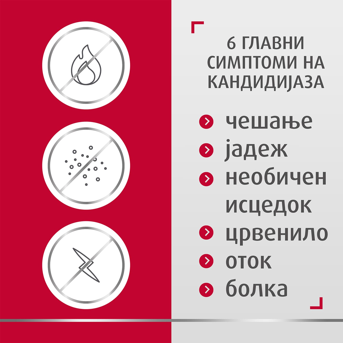 Три икони кои ги покажуваат придобивките од лекувањето со Canesten, со натпис десно: 6 главни симптоми на кандидијаза: чешање, пецкање, необичен исцедок, црвенило, оток, болка  